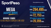 Sportpesa Mega Jackpot Winners, Results and Bonuses