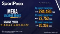 Sportpesa Mega Jackpot Winners, Results and Bonuses