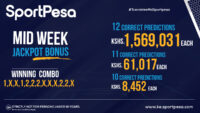 Sportpesa Midweek Jackpot Results