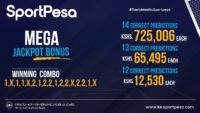 Sportpesa Mega Jackpot Winners
