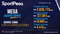 Sportpesa Mega Jackpot Winners, Results and Bonuses