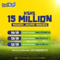 Betika Midweek Jackpot Winners and Results