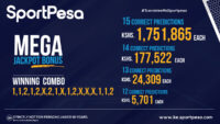 Sportpesa Mega Jackpot Winners