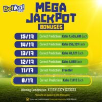 Betika Grand Jackpot Winners and Results