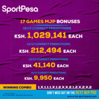 SportPesa Mega Jackpot BONUSES