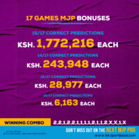 Sportpesa Mega Jackpot Winners