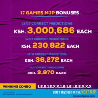 Sportpesa Mega Jackpot Winners