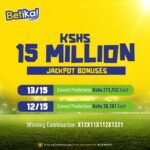 Betika Midweek Jackpot Winners and Results