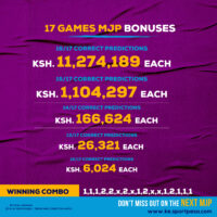 Sportpesa Mega Jackpot Winners,