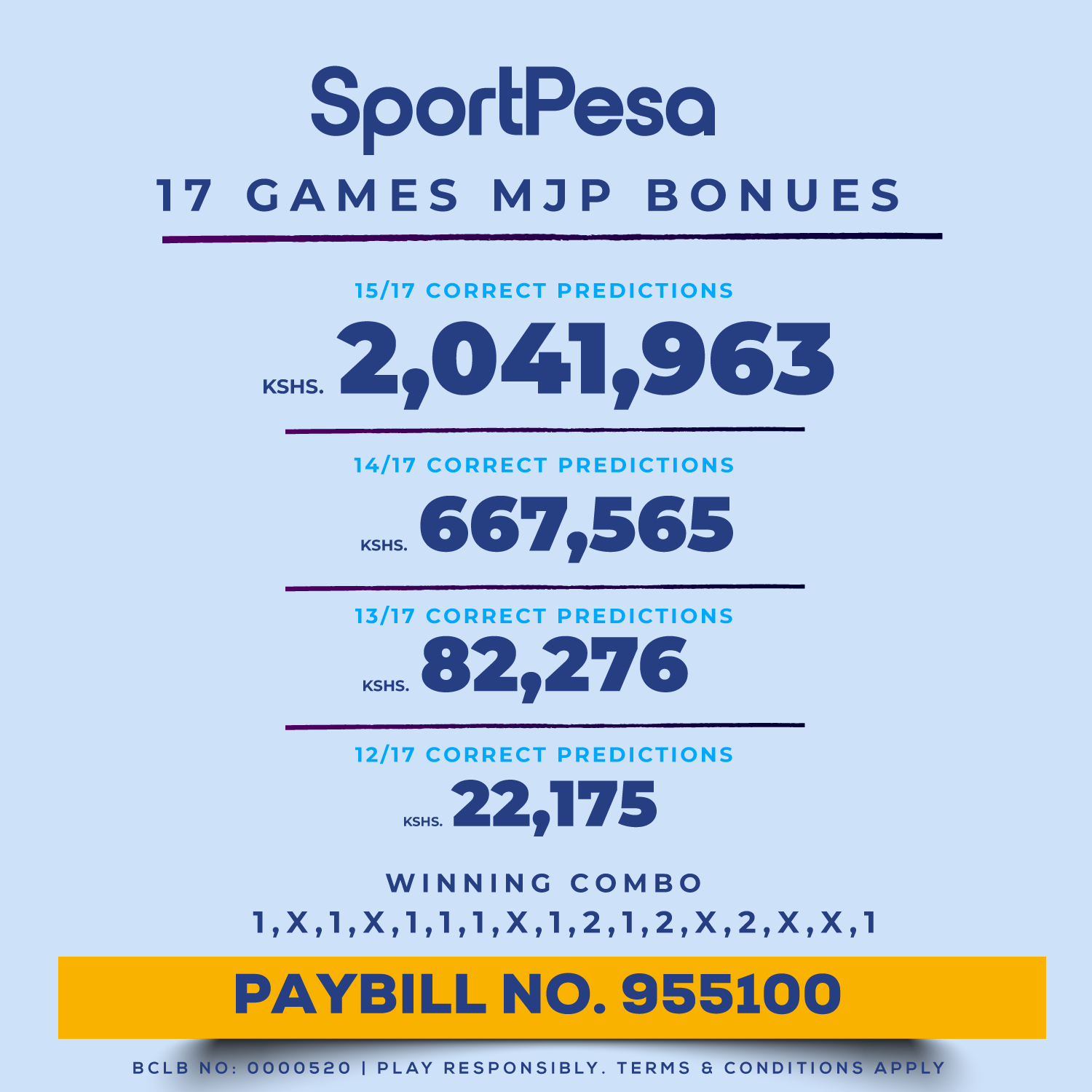 Sportpesa Mega Jackpot Winners, Results and Bonuses for This Week(Ksh2.4Million Winner)
