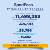 Sportpesa Mega Jackpot Winners