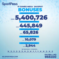 SportPesa Mega Jackpot Bonuses
