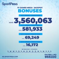 Sportpesa Mega Jackpot Winners