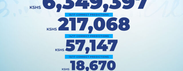 Sportpesa Mega Jackpot Pro Winners